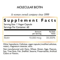 MOLECULAR BIOTIN