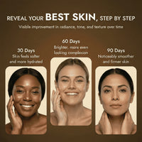 Silk Face® Serum - Pure Silk Extracts - Luxurious Illumination And Immediate Results - Quickly Reduces Fine Lines - Evens Out Skin Tone - 100% Natural And Hypoallergenic - 1 fl oz (30 ml) - Elixir By Cocó March.