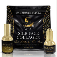 Silk Kit By Cocó March - Pure Silk Extracts - Illuminates and Hydrates - Promotes Collagen Production - Reduces Fine Lines and Evens Skin Tone - Enhances Skin and Joint Health - 100% Natural and Hypoallergenic.