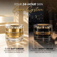 Elixir Day Cream by Cocó March – Luxurious Silk Anti-Aging Cream, Free of Preservatives and Parabens. For All Skin Types, Fights Wrinkles with Over 50 Skin-Nourishing Nutrients – 1.8 fl oz.