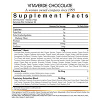 Vitaverde Green Juice Powder By Cocó March - 50 Superfoods, Enzymes &amp; Probiotics, Convenient Nutrition. Organic Plants - Vegan, Paleo Friendly, Dairy Free, Keto Friendly, GMO Free - 10.58 oz (300 g).