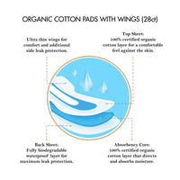 Certified Organic Cotton Hypoallergenic Pads - For Sensitive Skin, Chemical Free With Wings - Ultra-Thin, Plant Based Biodegradable Back Sheet &amp; Wrapper - 28 ct (20 Regular + 8 Super) - Elixir By Cocó March.