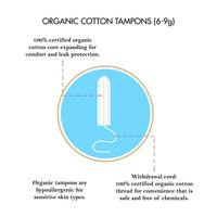 100% Organic Cotton Tampons - Hypoallergenic and Biodegradable Tube, No Harsh Chemicals, Dyes, or Perfumes, Leak Resistant, Odor Protection, Teen and Adult - 16 Count – Elixir By Cocó March.