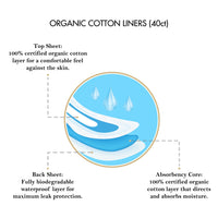 Organic Cotton Liners - Certified Hypoallergenic On All Layers For Sensitive Skin, Biodegradable Backing Free of Chlorine &amp; Chemicals, Ultra-Thin - 40 Count - Elixir By Cocó March.