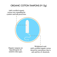 100% Organic Cotton Tampons - Hypoallergenic and Biodegradable Tube, No Harsh Chemicals, Dyes, or Perfumes, Leak Resistant, Odor Protection, Teen and Adult - 16 Count – Elixir By Cocó March.