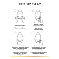 Elixir 44 Kit