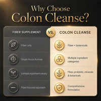 COLON CLEANSE