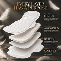 ELIXIR 100% ORGANIC COTTON PADS COMBO REGULAR + SUPER (28ct)