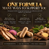 MENOPAUSE COMFORT