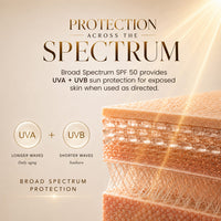 ELIXIR MINERAL SUNSCREEN
