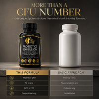 PROBIOTICS 100 BILLION
