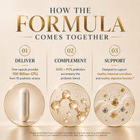 PROBIOTICS 100 BILLION