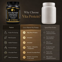 VITA PROTEINA ENERGIA CHOCOLATE