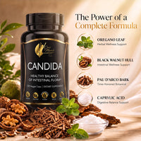 CANDIDA