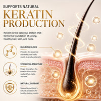 MOLECULAR BIOTIN