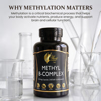 B COMPLEX ACTIVATED (METHYL B)