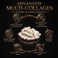 MOLECULAR MULTI-COLLAGEN CAPSULES