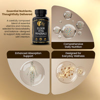 ELIXIR VITA MINERALS