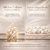 SILK FACE COLLAGEN® POWDER